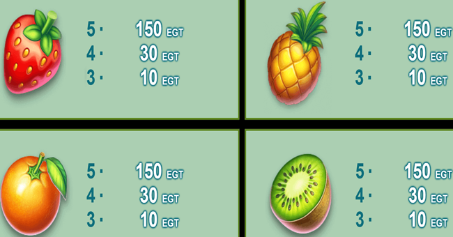 cocktail rush paytable 2 paytable