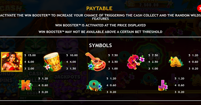 coco loco cash bonus recharge paytable paytable