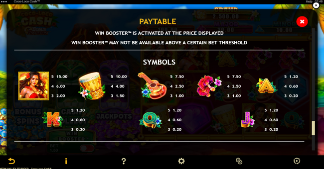 coco loco cash paytable paytable