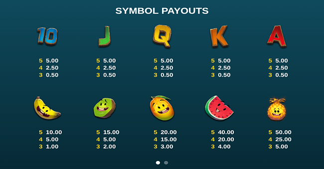coconut chaos paytable 1 paytable