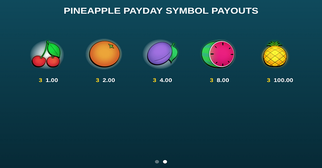 coconut chaos paytable 2 paytable