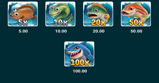 cod of thunder dream drop paytable 3 paytable