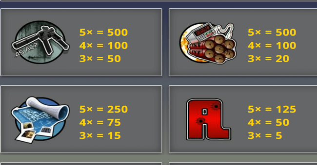 code 211 paytable 1 paytable