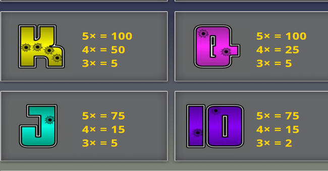 code 211 paytable 2 paytable