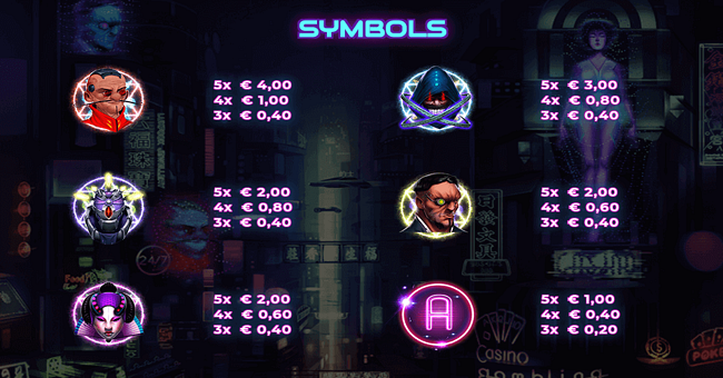 code 2430 paytable paytable