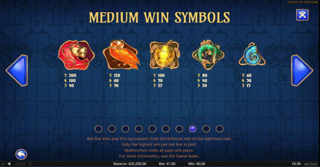 codex of fortune paytable 1 paytable