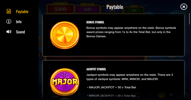 coin blaze paytable paytable