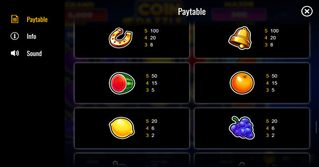 coin dazzle paytable 1 paytable