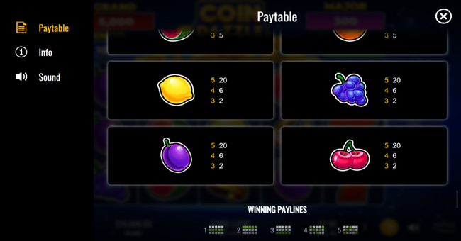 coin dazzle paytable 2 paytable