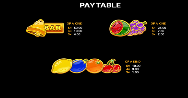 coin express hold and win paytable paytable