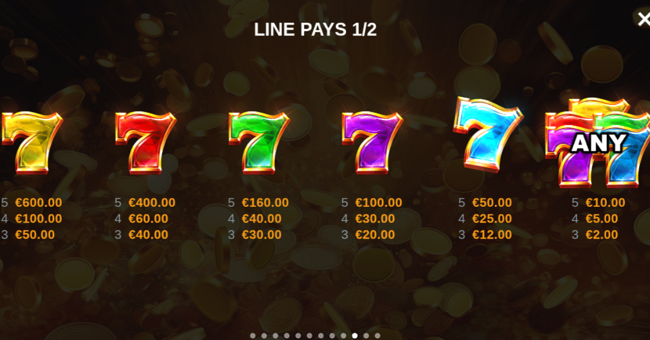 coin fall hold and win paytable 1 paytable