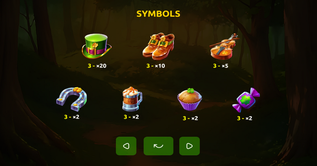 coin flynn paytable 1 paytable