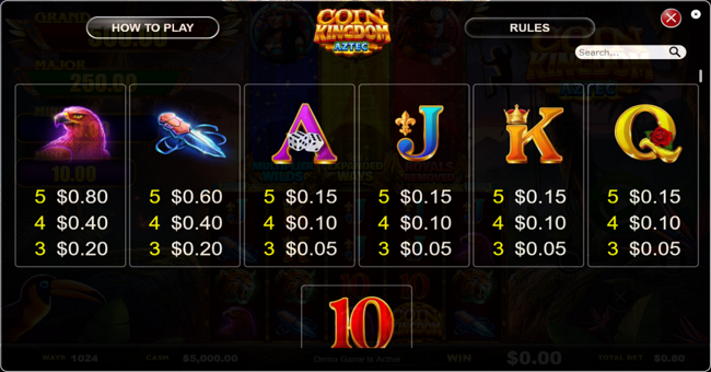 coin kingdom aztec paytable 2 paytable