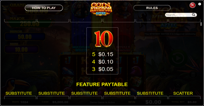 coin kingdom aztec paytable 3 paytable