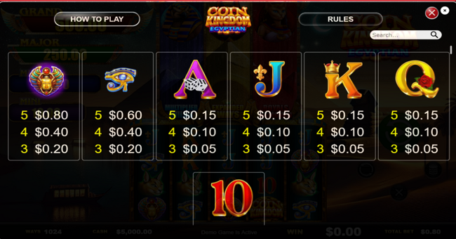 coin kingdom egyptian paytable 2 paytable