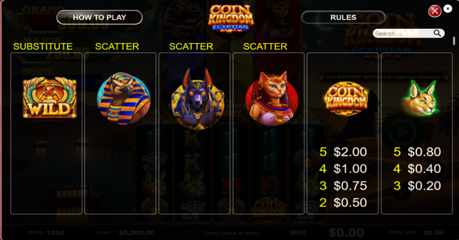 coin kingdom egyptian paytable 3 paytable