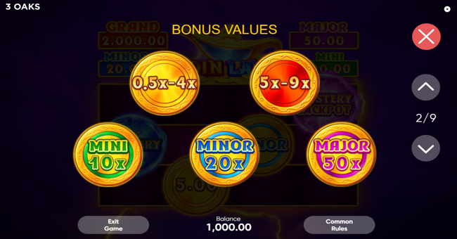 coin lamp paytable 2 paytable