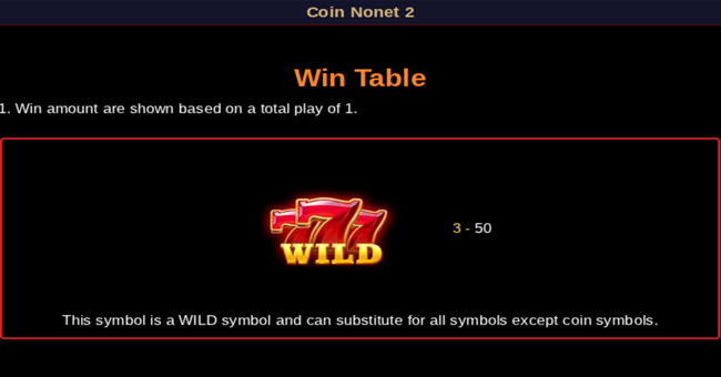 coin nonet 2 hold and win paytable 1 paytable