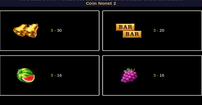 coin nonet 2 hold and win paytable 2 paytable