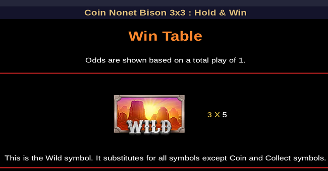 coin nonet bison 3x3 hold and win paytable 1 paytable