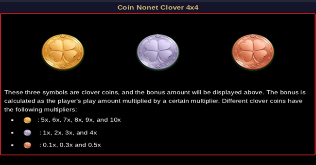 coin nonet clover 4x4 hold and win paytable paytable