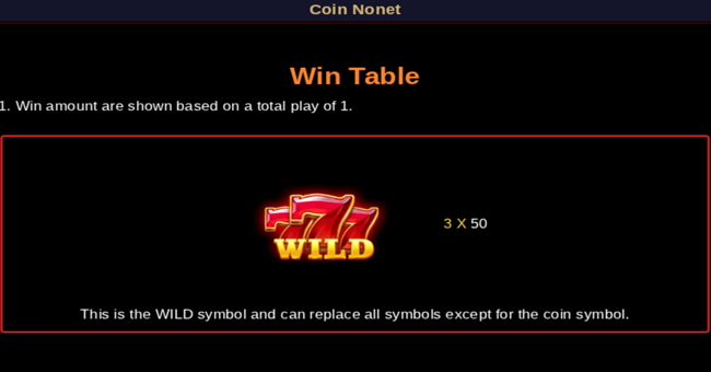 coin nonet hold and win paytable 1 paytable