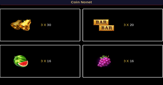 coin nonet hold and win paytable 2 paytable