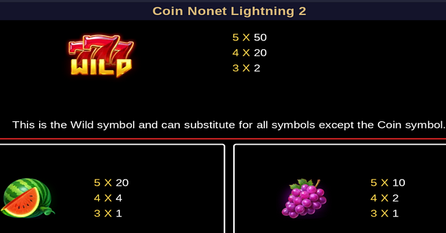 coin nonet lightning 2 paytable 1 paytable