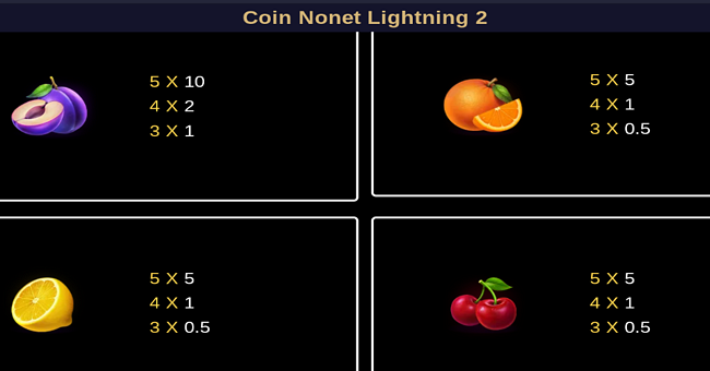 coin nonet lightning 2 paytable 2 paytable