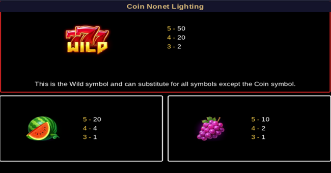 coin nonet lightning paytable 1 paytable