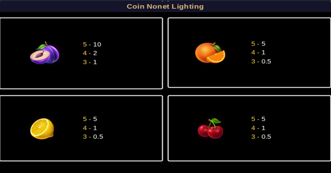 coin nonet lightning paytable 2 paytable