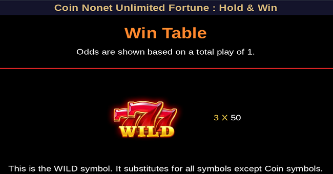 coin nonet unlimited fortune hold and win paytable 1 paytable