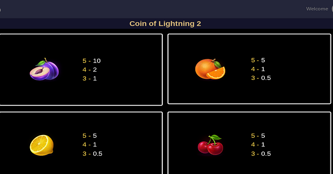 coin of lightning 2 paytable 2 paytable