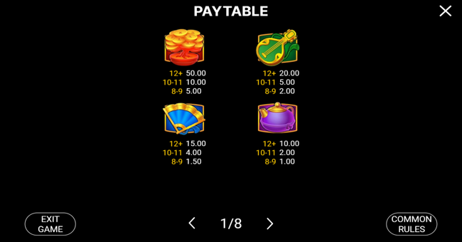 coin princess x1000 paytable 1 paytable