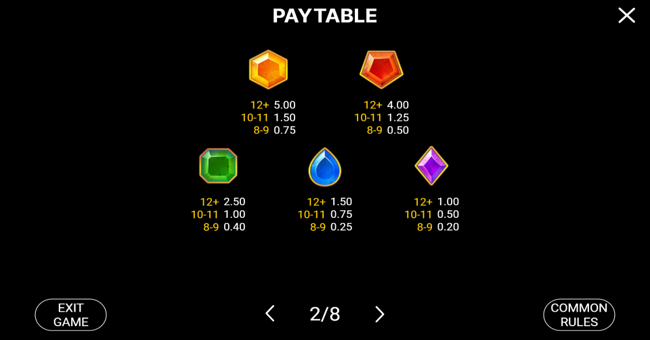 coin princess x1000 paytable 2 paytable