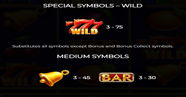 coin spark hold and hit 3x3 paytable 1 paytable