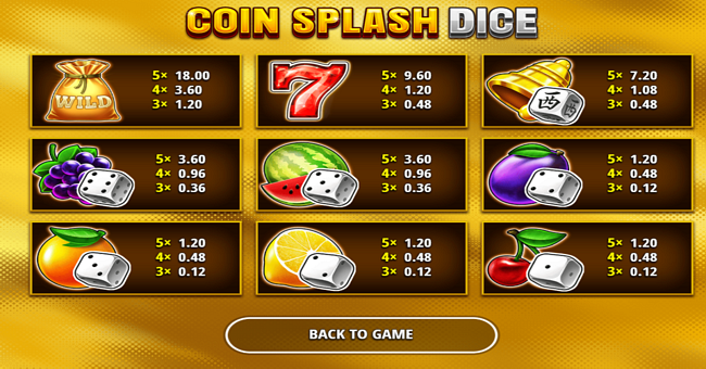 coin splash dice paytable 1 paytable