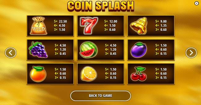 coin splash paytable paytable