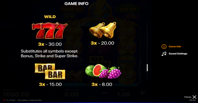 coin strike 2 hold and win paytable 1 paytable