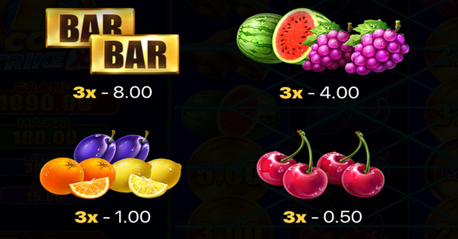 coin strike xxl hold and win paytable 2 paytable