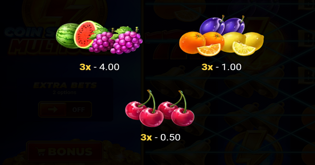 coin strike xxl multicoin paytable 2 paytable