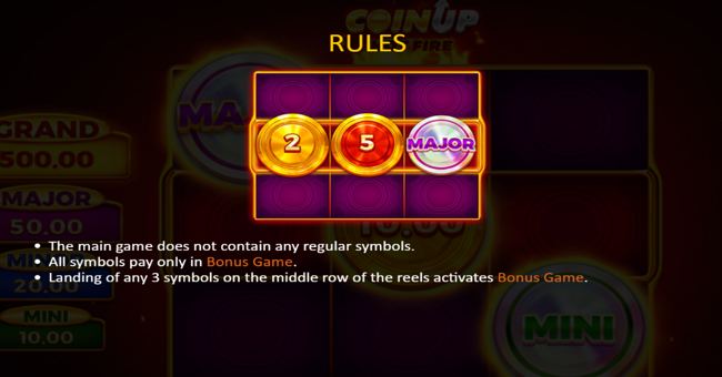 coin up hot fire paytable paytable
