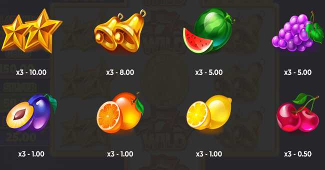 coin win hold the spin paytable paytable