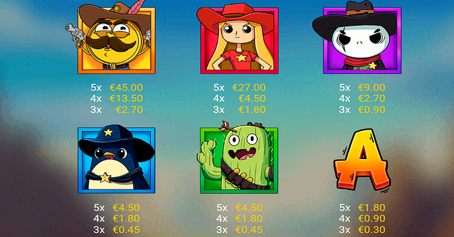 coinboy paytable 1 paytable