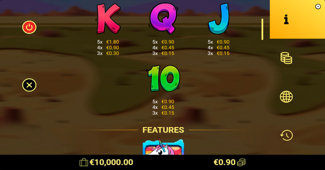 coinboy riches paytable 2 paytable