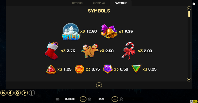 coins of christmas hold and win paytable paytable