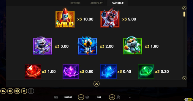 coins of cosmic critters hold and win paytable paytable