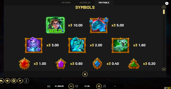 coins of halloween hold and win paytable 1 paytable