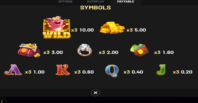 coins of oinks paytable 1 paytable