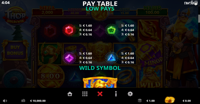 coins of thor paytable 2 paytable